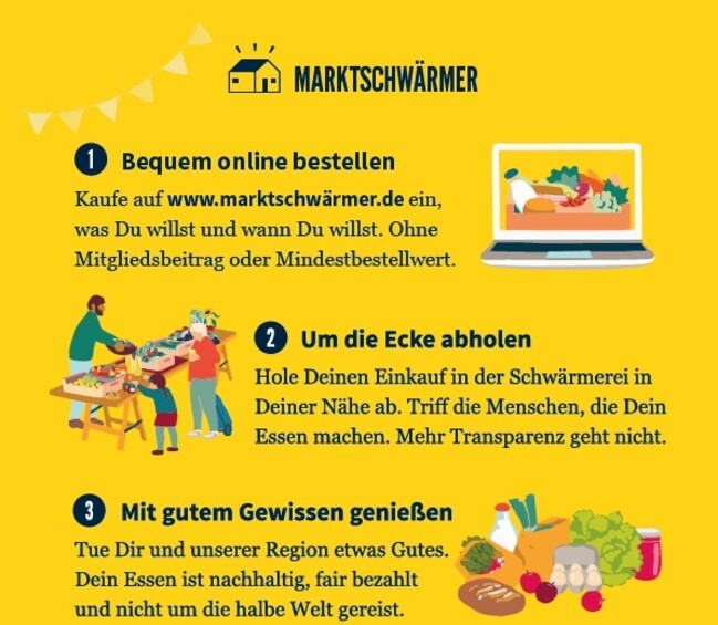 Bild zu: Marktschwärmerei Gohlis - Bildvergrößerung